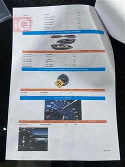 Land Rover Range Rover Vogue
